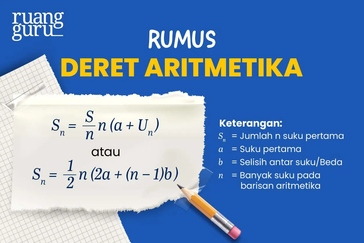 Deret Aritmatika